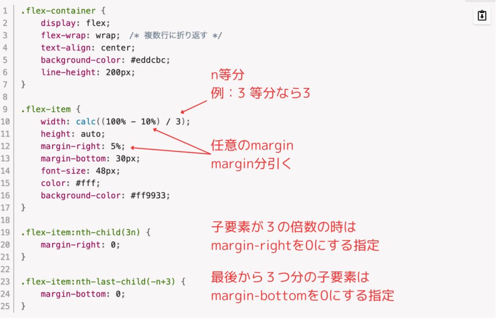 コードの補足説明の画像